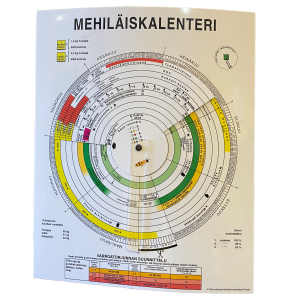 Mehiläiskalenteri